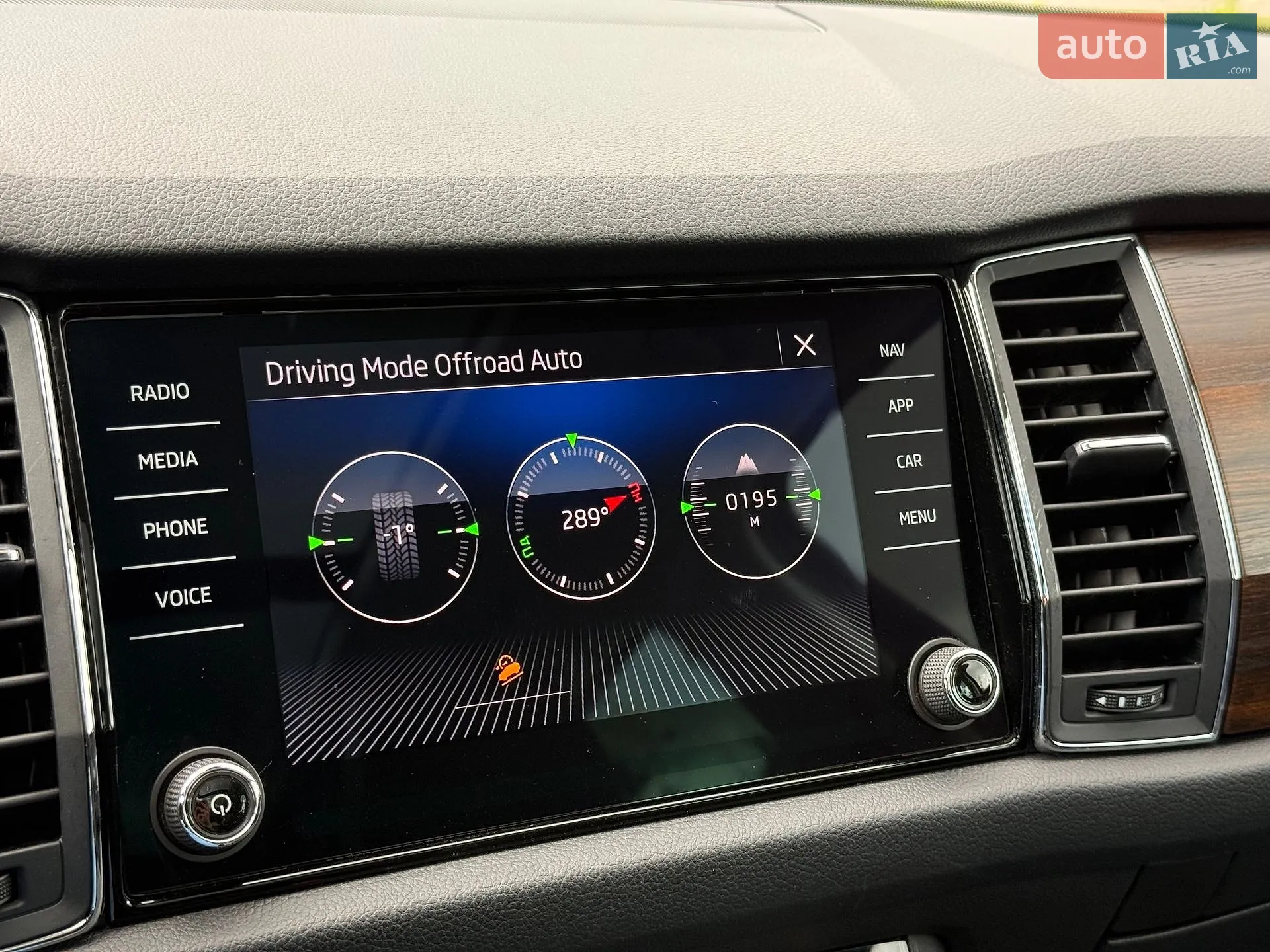 2020 Skoda Kodiaq - мініатюра 71
