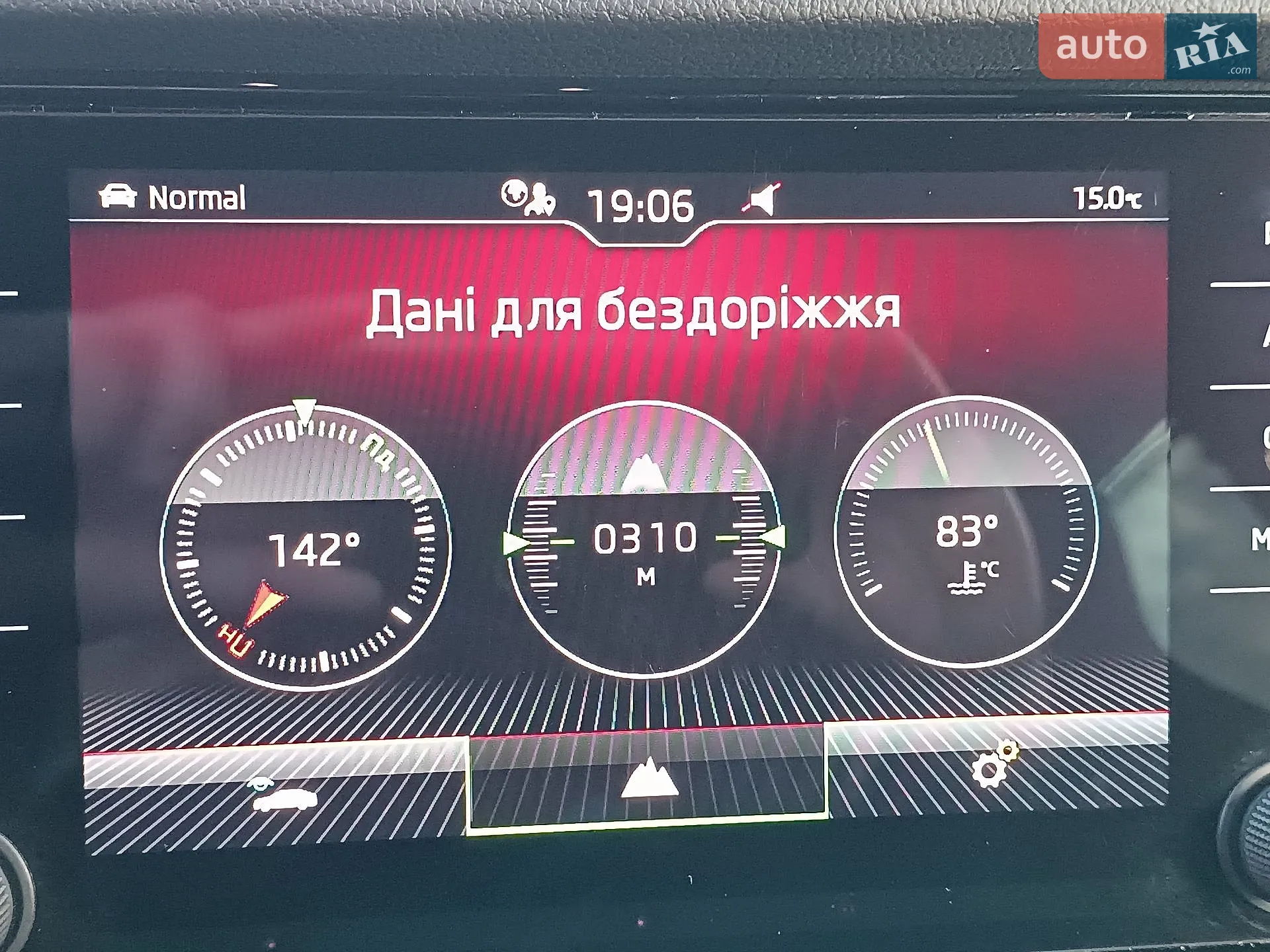 2022 Skoda Kodiaq - мініатюра 88