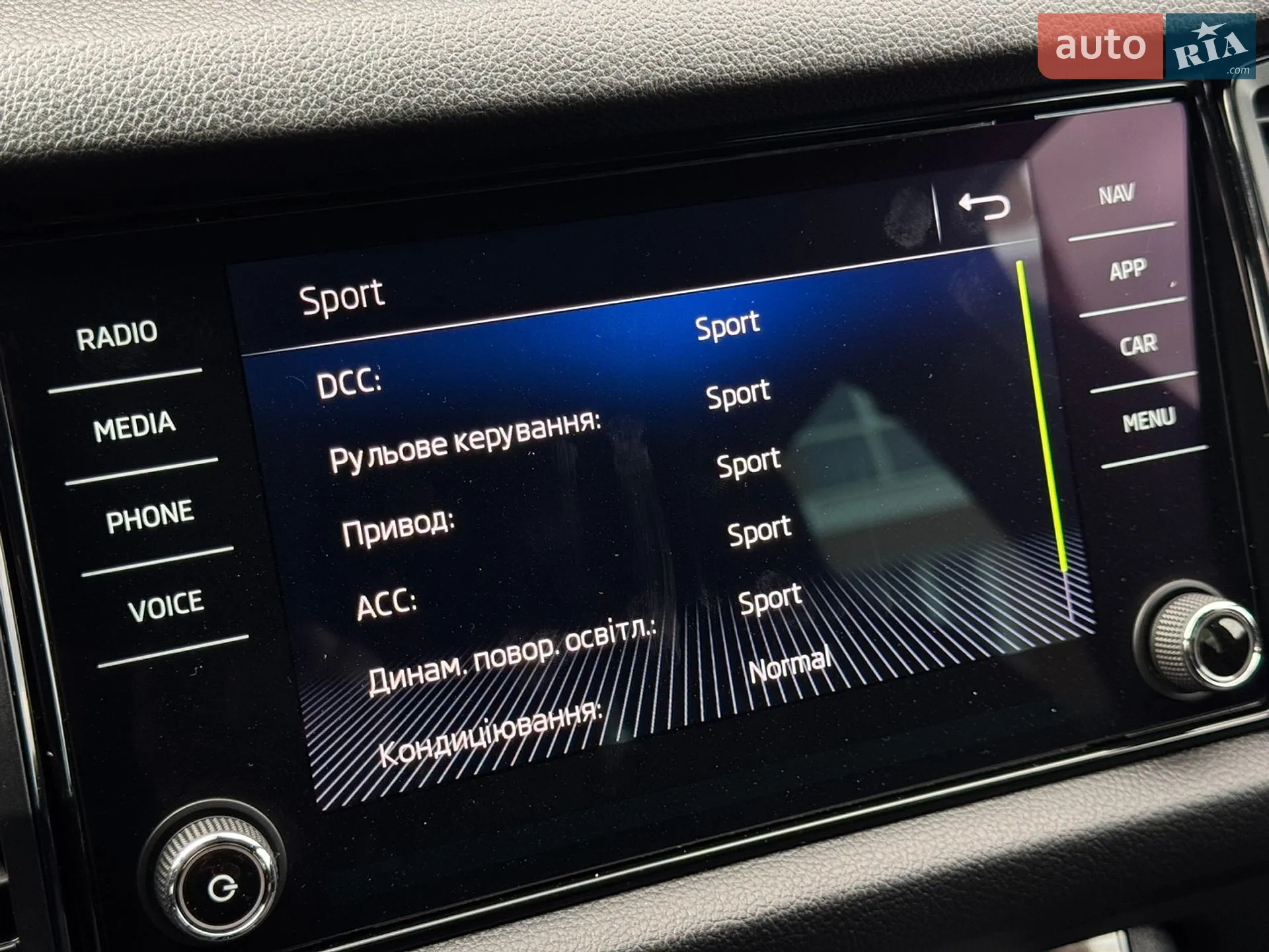 2020 Skoda Kodiaq - мініатюра 80