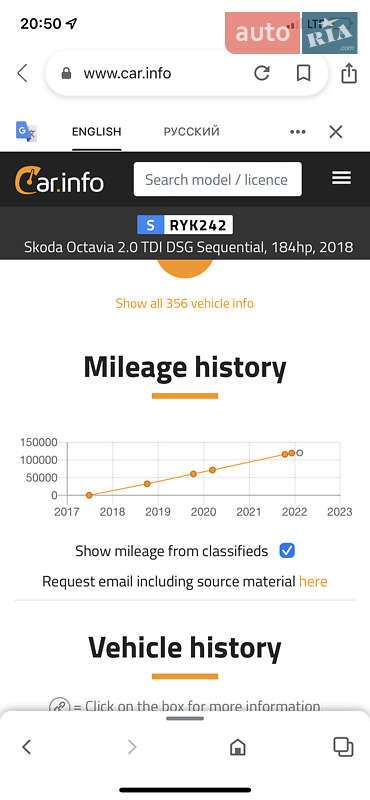 Ліфтбек Skoda Octavia 2017 в Луцьку