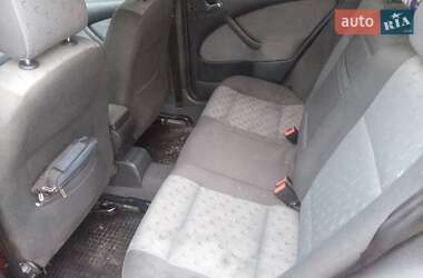 Универсал Skoda Octavia 2001 в 