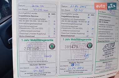 Універсал Skoda Octavia 2000 в Києві