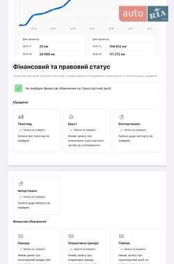 Универсал Skoda Octavia 2013 в 