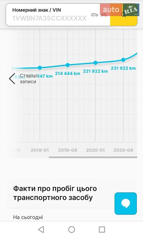 Ліфтбек Skoda Octavia 2005 в Одесі