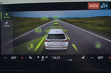 Универсал Skoda Octavia 2020 в 