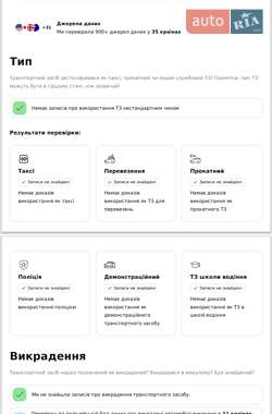 Универсал Skoda Octavia 2015 в 