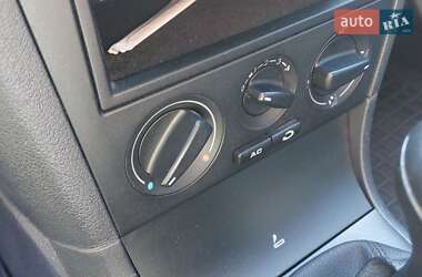 Универсал Skoda Octavia 2004 в 