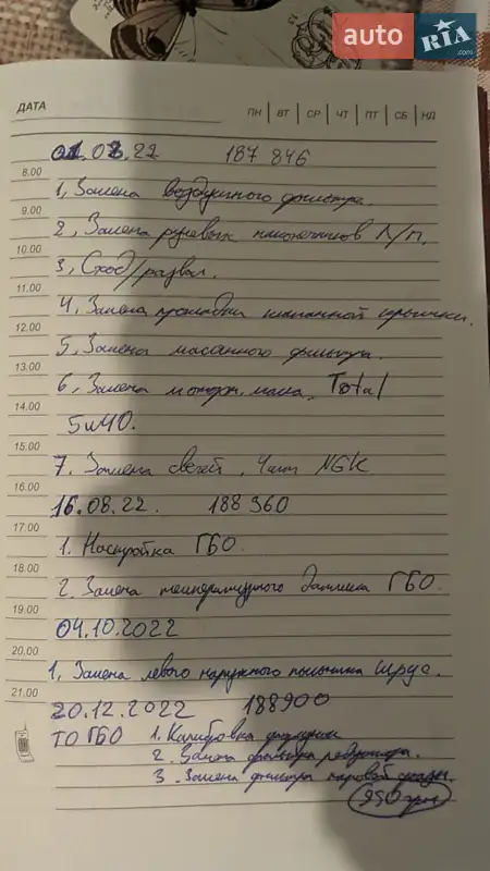 Універсал Skoda Octavia 2007 в Києві документ
