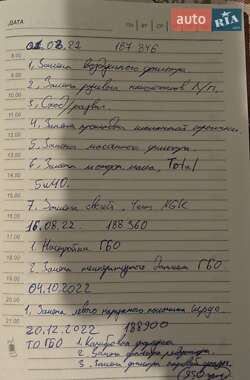 Універсал Skoda Octavia 2007 в 