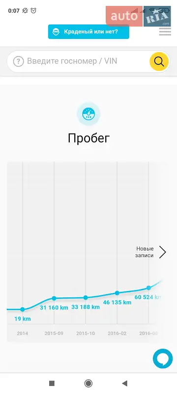 Универсал Skoda Octavia 2014 в Белой Церкви документ