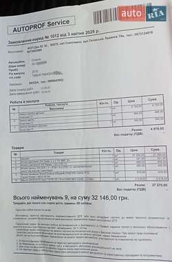 Универсал Skoda Octavia 2015 в 