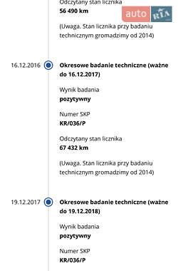 Универсал Skoda Octavia 2011 в 