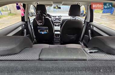 Лифтбек Skoda Octavia 2016 в 