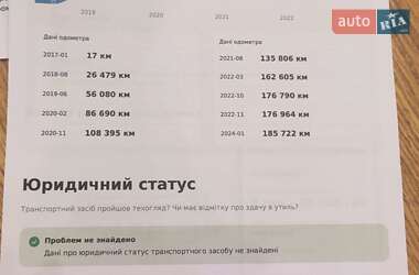 Лифтбек Skoda Octavia 2017 в Ужгороде