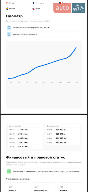 Універсал Skoda Octavia 2014 в Славуті фото 26 Універсал Skoda Octavia 2014 в Славуті