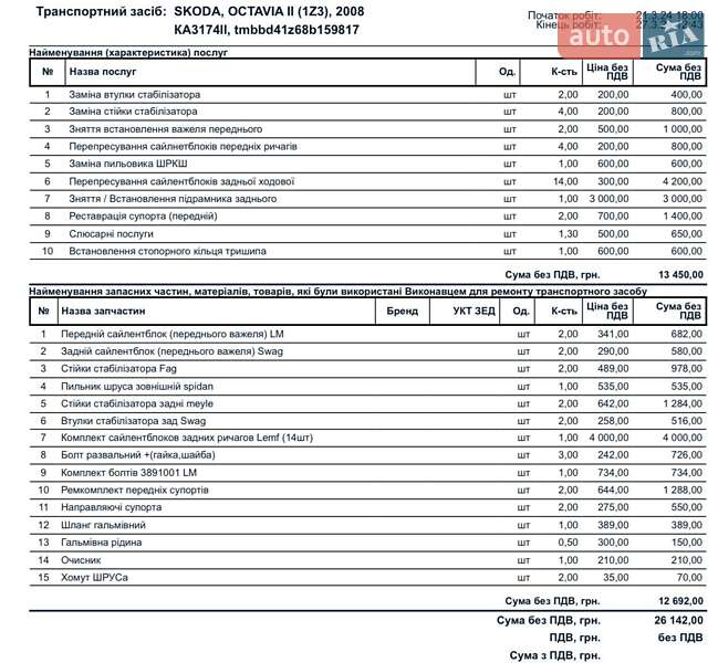 Лифтбек Skoda Octavia 2008 в Киеве фото 5 Лифтбек Skoda Octavia 2008 в Киеве
