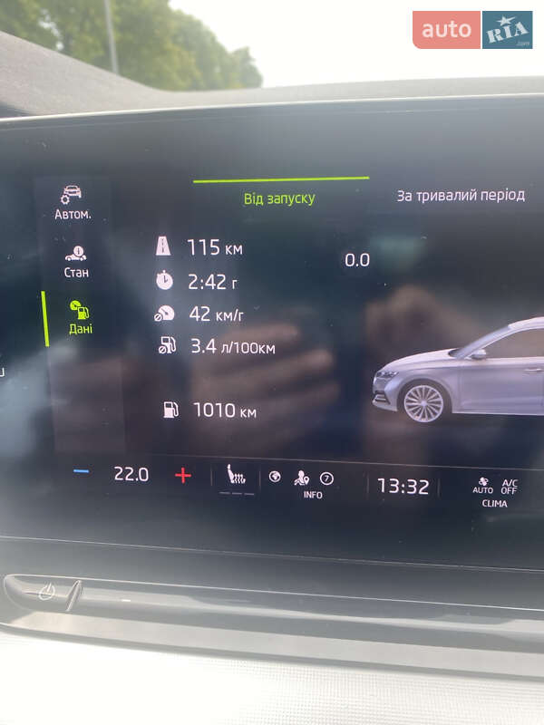 Універсал Skoda Octavia 2020 в Стрию