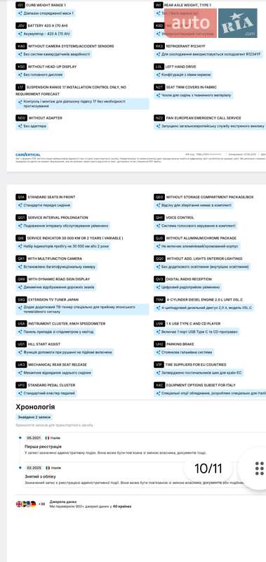 Универсал Skoda Octavia 2021 в Николаеве