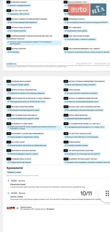 Универсал Skoda Octavia 2021 в Николаеве документ