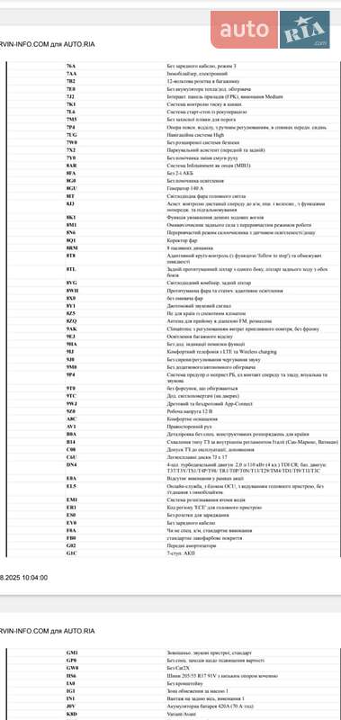 Универсал Skoda Octavia 2021 в Николаеве