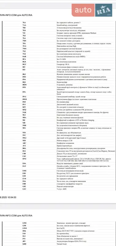 Универсал Skoda Octavia 2021 в Николаеве документ