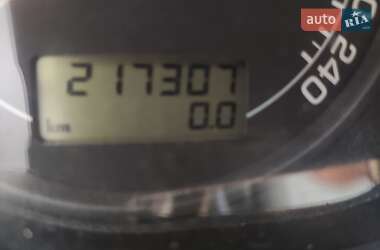 Универсал Skoda Octavia 2001 в Киеве