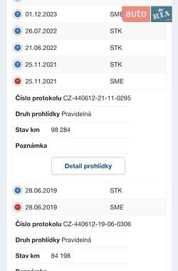 Универсал Skoda Octavia 2010 в 