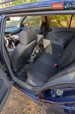 Универсал Skoda Octavia 2003 в 
