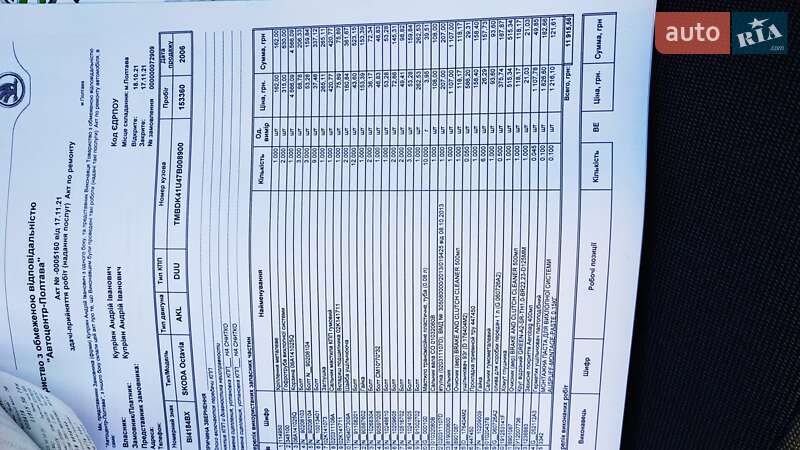 Ліфтбек Skoda Octavia 2006 в Полтаві