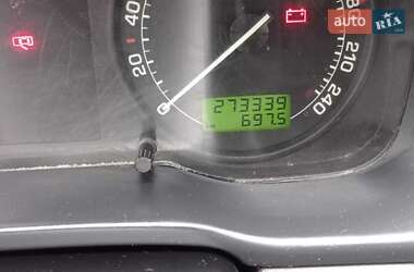 Лифтбек Skoda Octavia 2008 в 