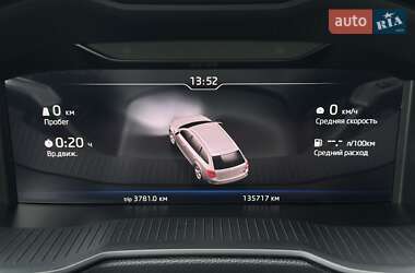 Универсал Skoda Octavia 2016 в 