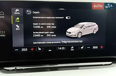 Универсал Skoda Octavia 2020 в 