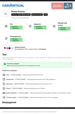 Универсал Skoda Octavia 2016 в 