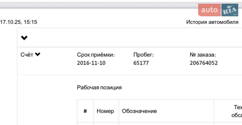 Универсал Skoda Octavia 2012 в Луцке