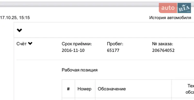 Универсал Skoda Octavia 2012 в Луцке документ