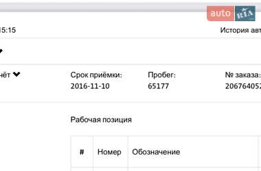 Универсал Skoda Octavia 2012 в 