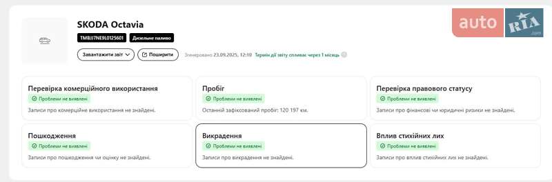 Универсал Skoda Octavia 2020 в Луцке