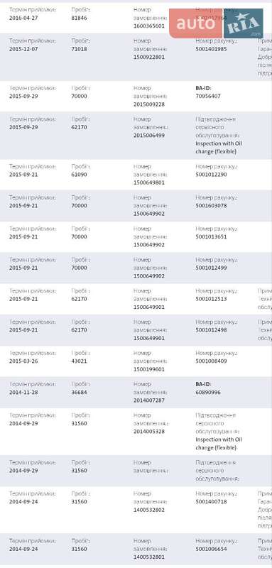Универсал Skoda Octavia 2014 в Житомире фото 25 Универсал Skoda Octavia 2014 в Житомире