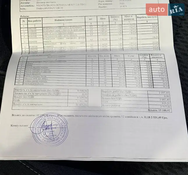 Лифтбек Skoda Octavia 2021 в Кривом Роге документ