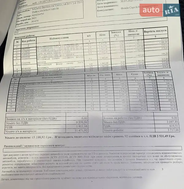 Лифтбек Skoda Octavia 2021 в Кривом Роге документ