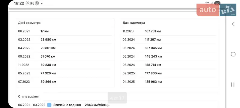 Универсал Skoda Octavia 2021 в Луцке документ 2 фото Универсал Skoda Octavia 2021 в Луцке документ