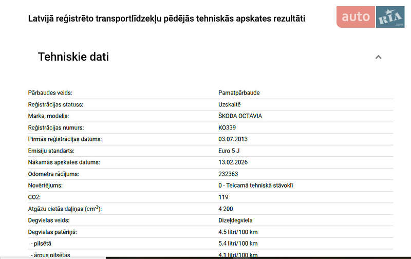 Универсал Skoda Octavia 2013 в Полтаве