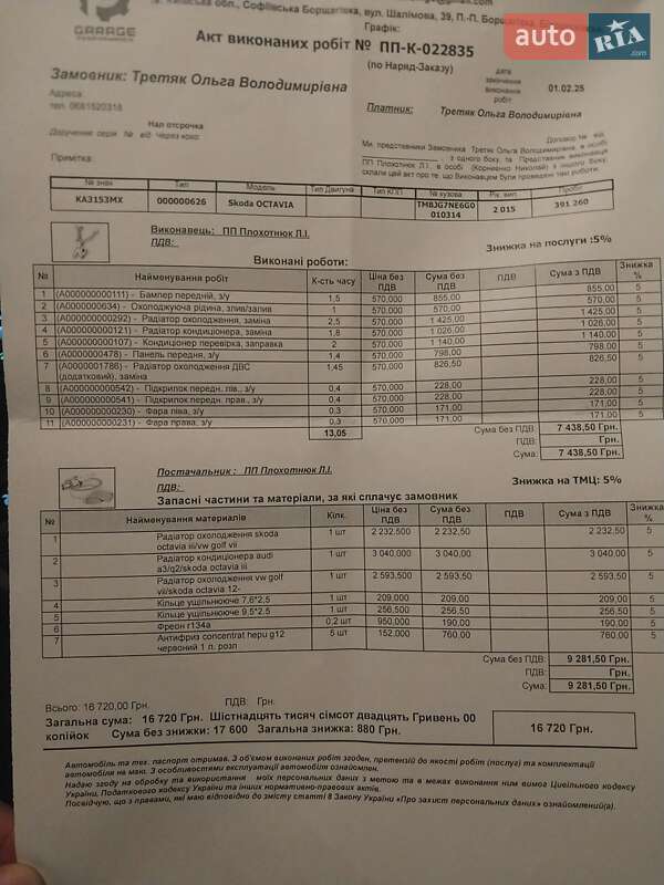 Универсал Skoda Octavia 2015 в Киеве