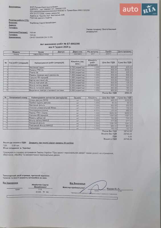 Универсал Skoda Octavia 2017 в Черновцах
