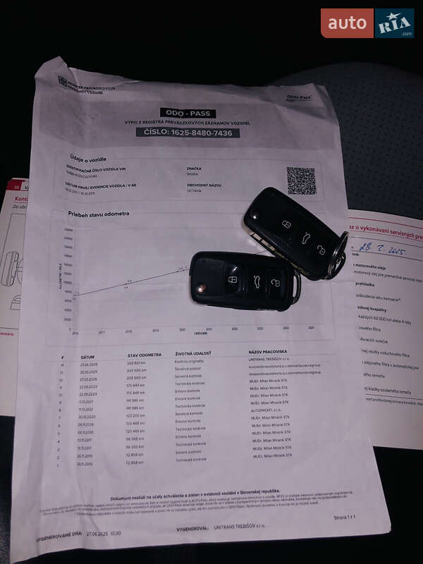 Лифтбек Skoda Octavia 2011 в Мукачево