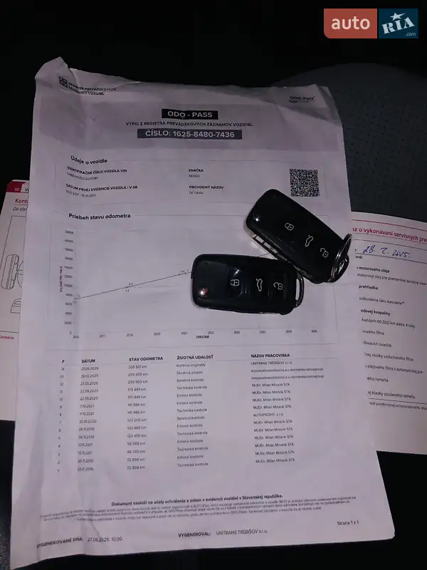 Лифтбек Skoda Octavia 2011 в Мукачево документ