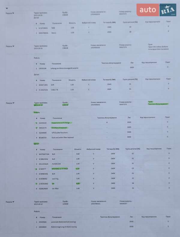 Универсал Skoda Octavia 2020 в Виннице