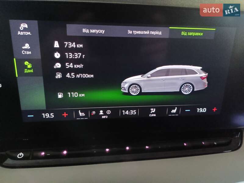 Универсал Skoda Octavia 2022 в Луцке