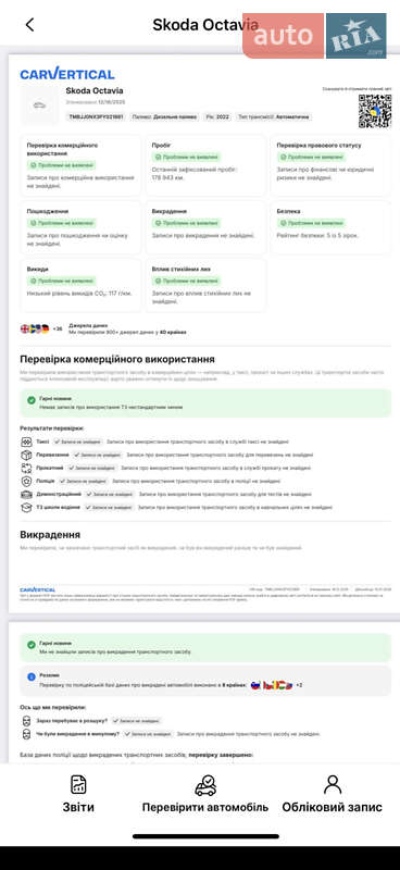 Универсал Skoda Octavia 2022 в Луцке фото 100 Универсал Skoda Octavia 2022 в Луцке