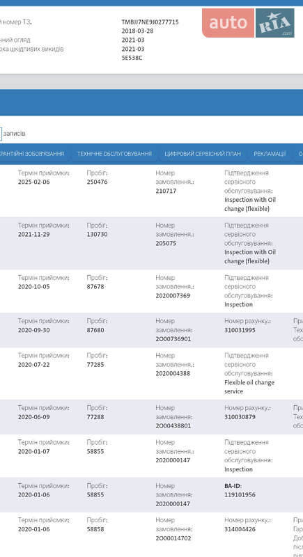 Универсал Skoda Octavia 2018 в Львове